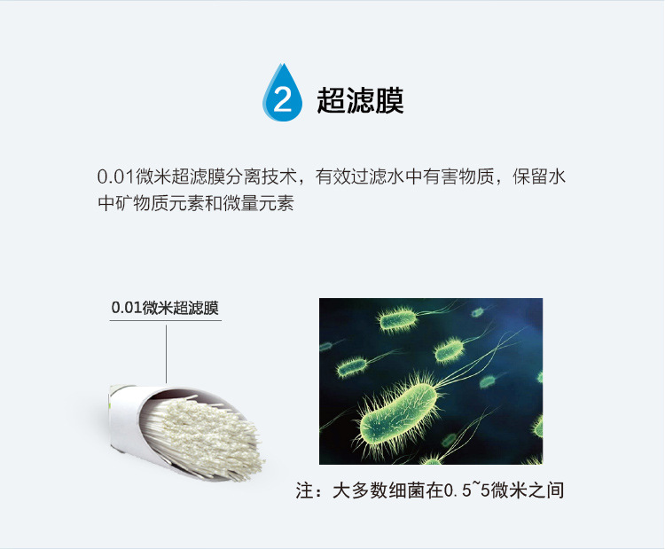 大凈家用飲水過濾器智能直飲機六.jpg 大凈家用飲水過濾器智能直飲機六.jpg